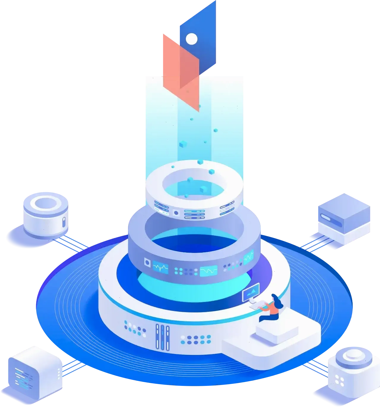 Luprix App asset allocation